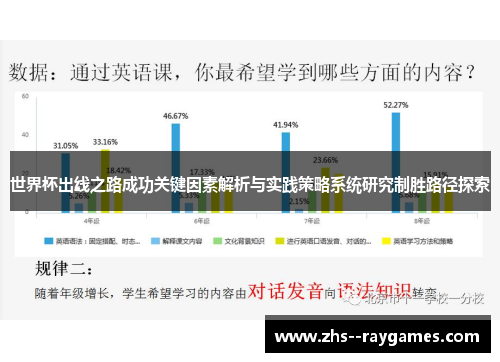 世界杯出线之路成功关键因素解析与实践策略系统研究制胜路径探索