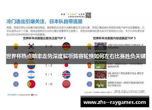 世界杯热点赔率走势深度解析阵容轮换如何左右比赛胜负关键 世界杯热点赔率走势深度解析阵容轮换如何左右比赛胜负关键