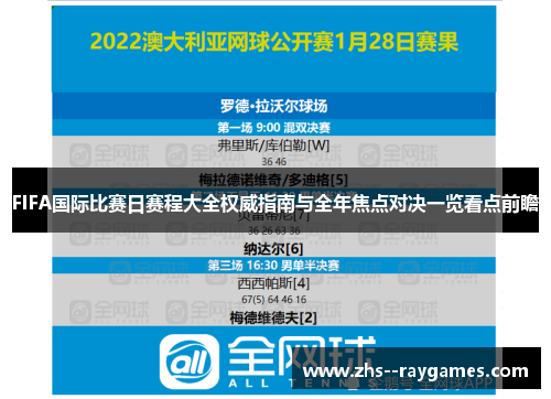 FIFA国际比赛日赛程大全权威指南与全年焦点对决一览看点前瞻 FIFA国际比赛日赛程大全权威指南与全年焦点对决一览看点前瞻