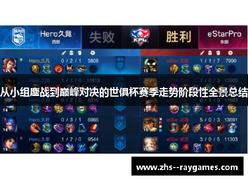 从小组鏖战到巅峰对决的世俱杯赛季走势阶段性全景总结