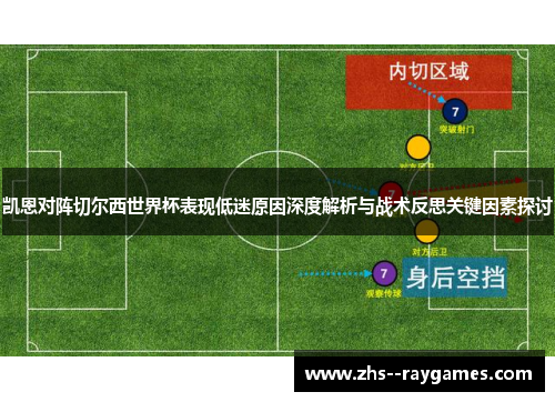 凯恩对阵切尔西世界杯表现低迷原因深度解析与战术反思关键因素探讨