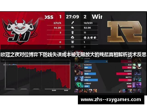 欧冠之夜对位博弈下防线失误成本被无限放大的残酷真相解析战术反思 欧冠之夜对位博弈下防线失误成本被无限放大的残酷真相解析战术反思