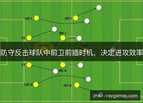 防守反击球队中前卫前插时机,决定进攻效率 防守反击球队中前卫前插时机,决定进攻效率
